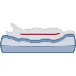 Canapé D’angle Orthopédique – Vital Sofa Bendson (2 Tailles) 25 Canapé D’angle Orthopédique – Vital Sofa Bendson (2 Tailles) -Repas Magsin canape dangle orthopedique vital sofa bendson 2 tailles 11