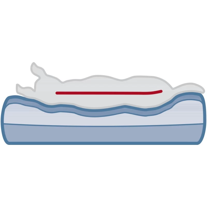 Canapé D’angle Orthopédique – Vital Sofa Bendson (2 Tailles) 14 Canapé D’angle Orthopédique – Vital Sofa Bendson (2 Tailles) – Image 12