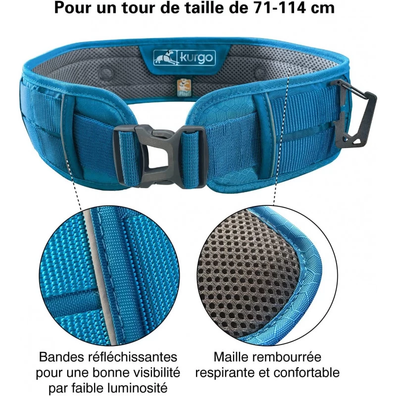 Ceinture D’activité (RSG Active Utility Belt) 4 Ceinture D’activité (RSG Active Utility Belt) – Image 2