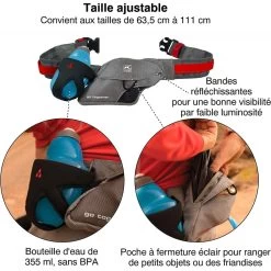 Ceinture De Course (K9 Excursion Running Belt) -Repas Magsin ceinture de course k9 excursion running belt 3