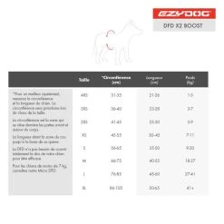 Gilet De Sauvetage DFD X2 “Boost” EzyDog – 5 Tailles 13 Gilet De Sauvetage DFD X2 “Boost” EzyDog – 5 Tailles -Repas Magsin gilet de sauvetage dfd x2 boost ezydog 5 tailles 5