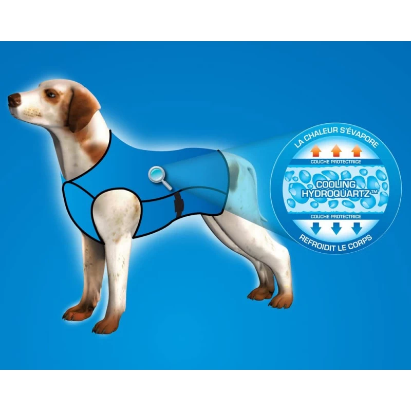 Manteau rafraîchissant Pour Chiens (Aqua CoolKeeper Cooling Jacket) 7 Tailles 7 Manteau rafraîchissant Pour Chiens (Aqua CoolKeeper Cooling Jacket) 7 Tailles – Image 5