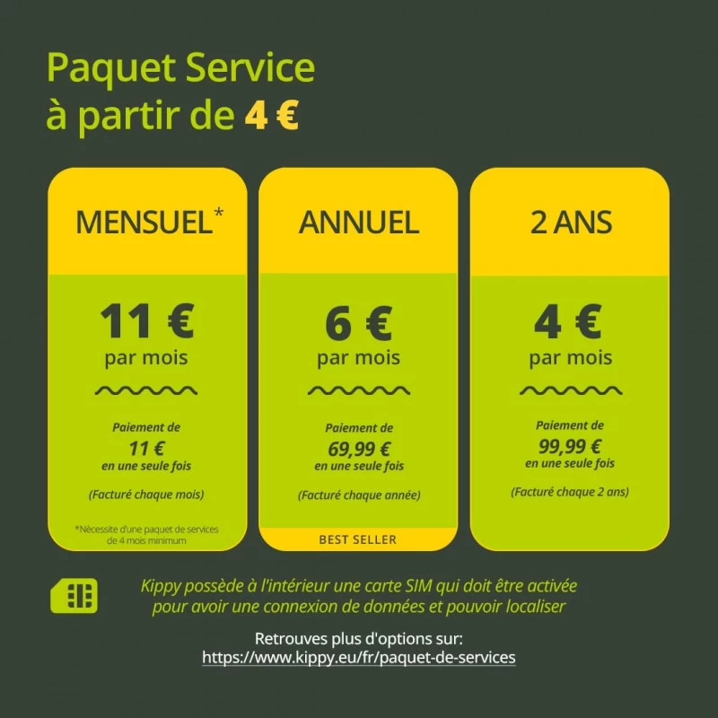 New Packaging — Kippy Evo (Localisateur GPS Avec écran D‘activités Pour Chiens Et Chats) 9 New Packaging — Kippy Evo (Localisateur GPS Avec écran D‘activités Pour Chiens Et Chats) – Image 7